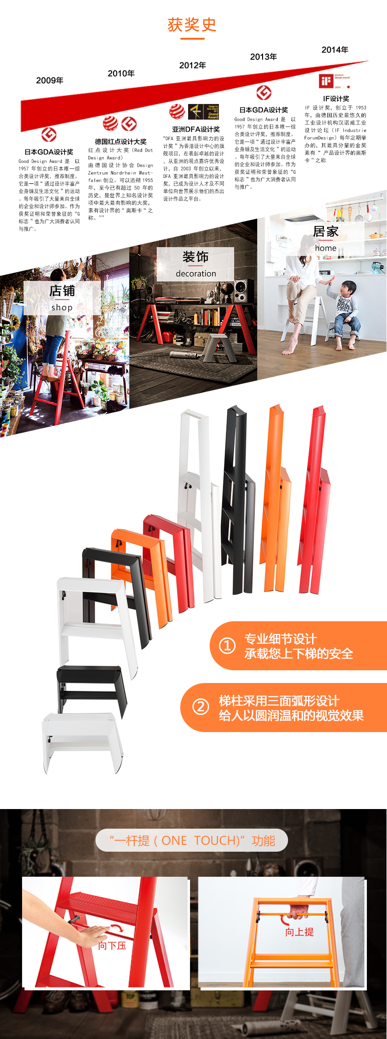 特征ML.jpg 特征ML.jpg